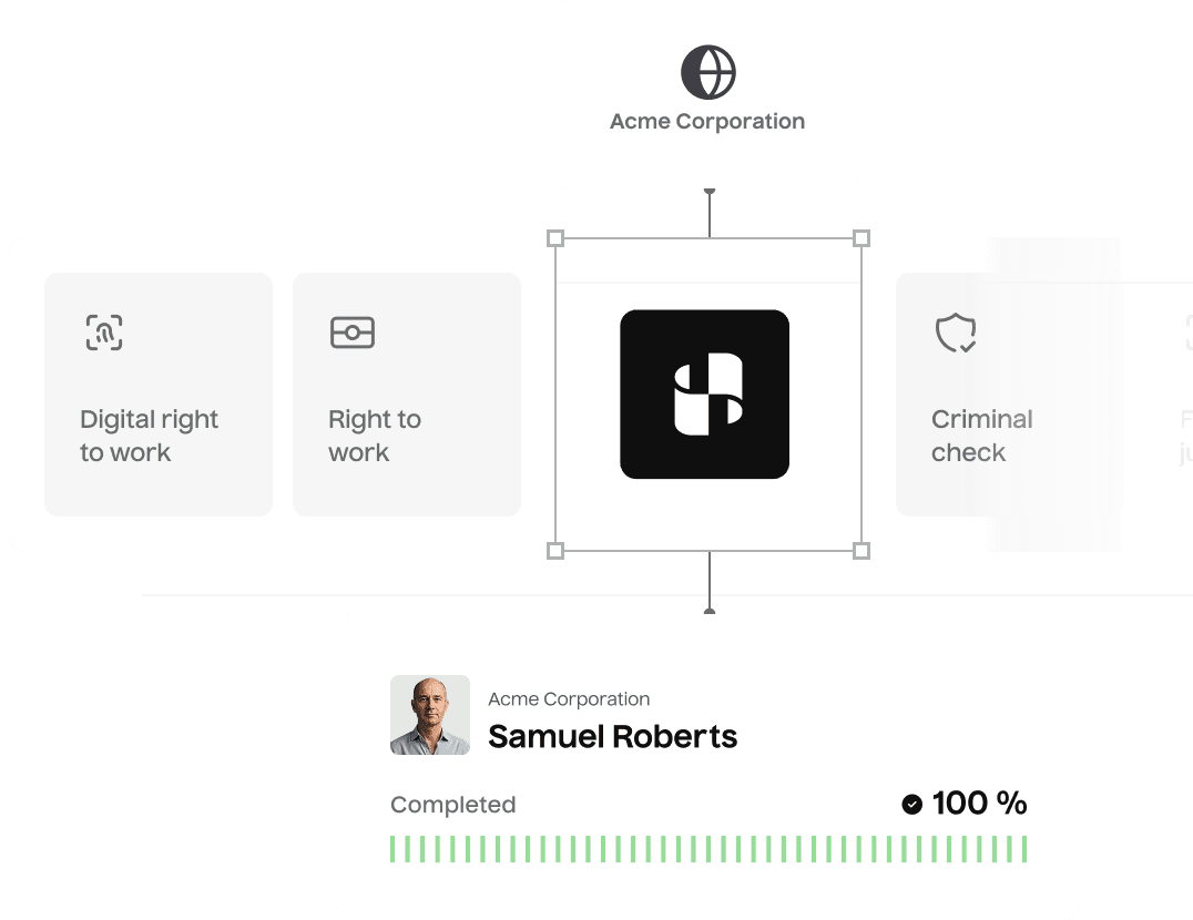 Illustration of custom-built integration
